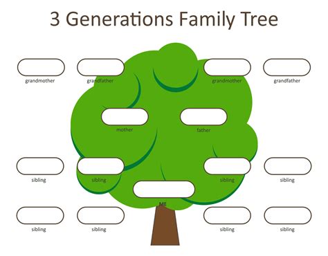 FREE 6+ Sample 3 Generation Family Tree Templates in MS Word PDF