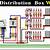 3 phase home wiring diagram
