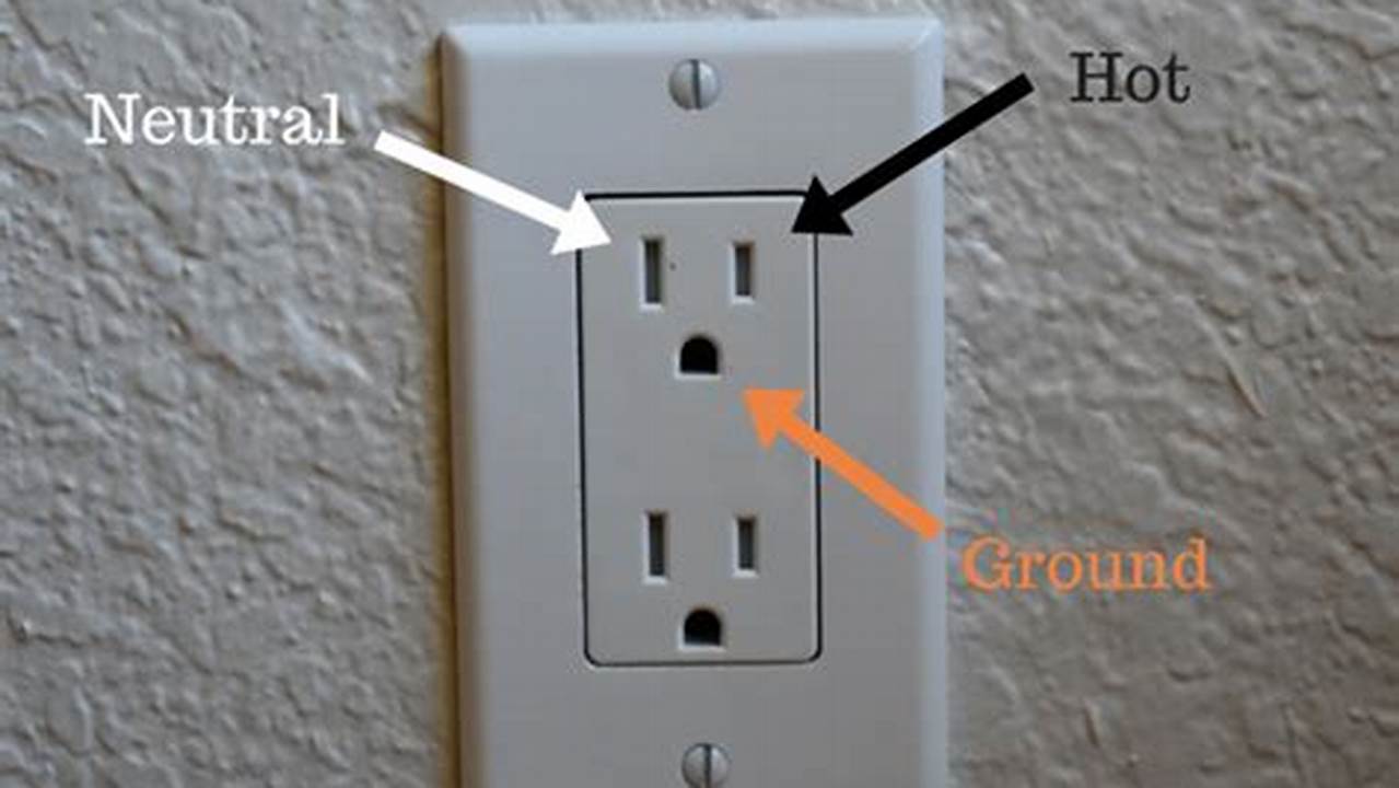 3 Prong Outlet Switch