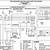3 speed furnace motor wiring diagram