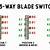 3 way blade switch wiring diagram