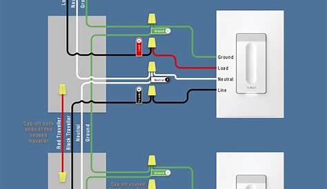 3 Way Dimmer Switch For Led Lights Wiring Diagram Lutron Sample