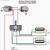 3 way switch wiring diagram of electronics pickups pots