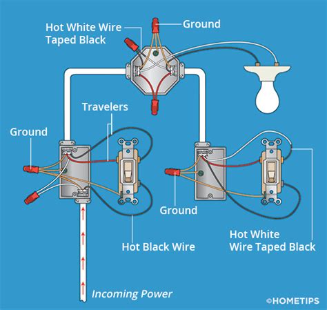 3 Way Switch Wiring Diagram Power To Switch Endapper