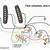 3 way switch wiring diagram stratocaster