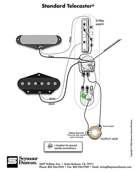 wiring diagram telecaster 3 way switch