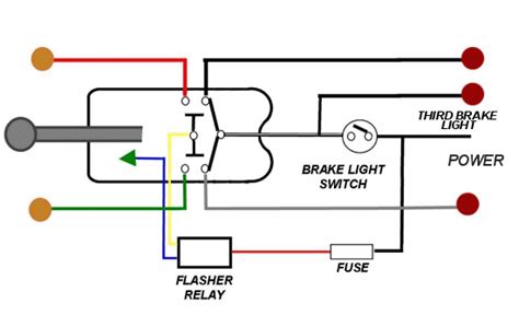 Signal Light Wiring Diagram Organicium