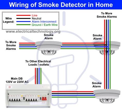 Fire Alarm Wiring Diagram Schematic