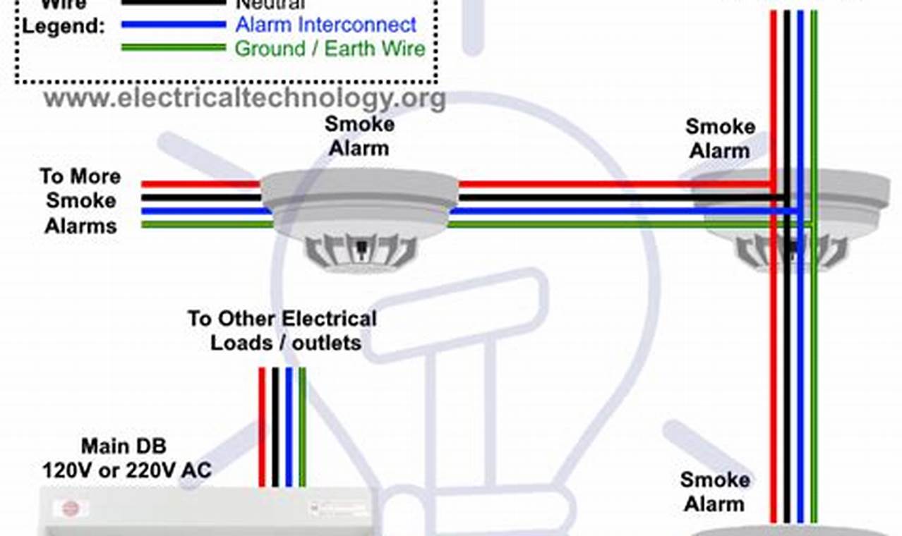 3 Wire Smoke Detector Wiring Diagram