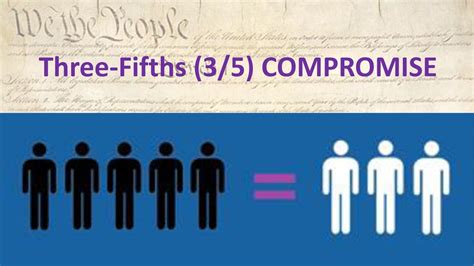 The Art of Compromise: Unlocking the Mysteries of the 3/5 Compromise in American History
