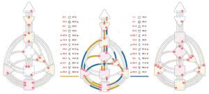 Photos 3/5 Human Design Compatibility 2023