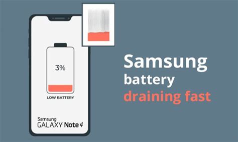 3: Battery Problem – Draining Fast