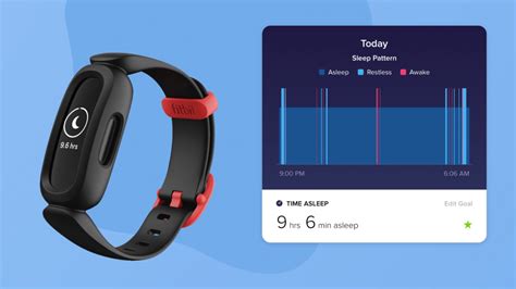 3: Fitbit Ace
