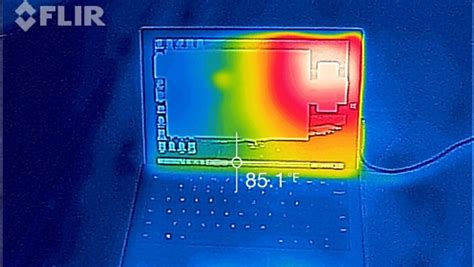 3: Overheating issue