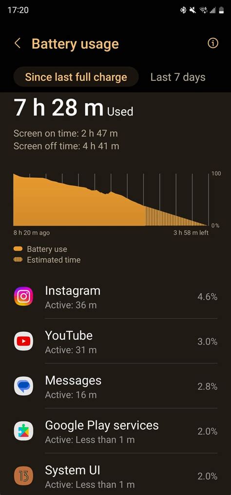 3: Poor Battery Life