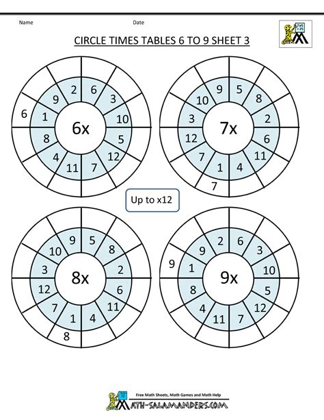 3 6 and 9 times tables worksheets