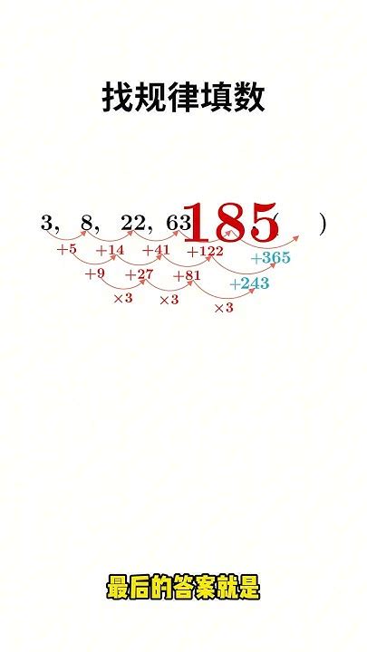 +14 3 8 22 63 References