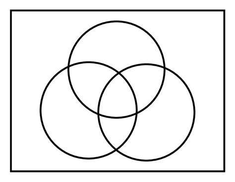 3 Circle Venn Diagram Printable