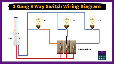 Effortlessly Mastering 3 Gang 3 Way Light Switch Wiring for Seamless Home Illumination: A Comprehensive Guide.