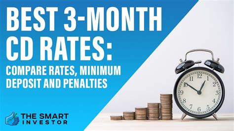 Maximize Savings with High-Yield 3 Month CD Rates: Your Ultimate Guide