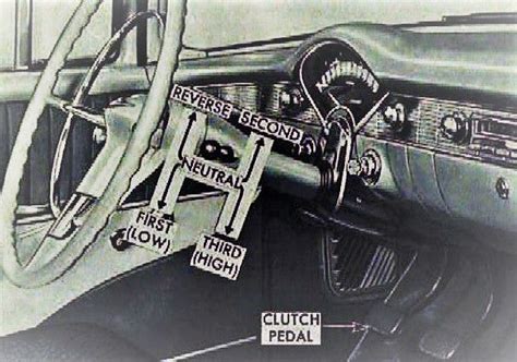 3 On Tree Shift Pattern