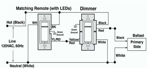 Step-by-Step Guide: 3 Way Dimmer Wiring with Two Switches Made Easy