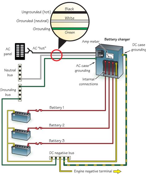 3 Bank Battery Charger Wiring Diagram: Master Your Electrical Setup