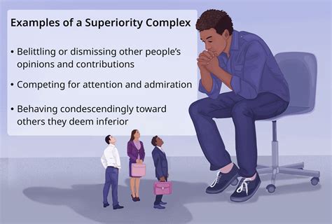 3 complex superiority