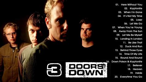 3 Doors Down Music