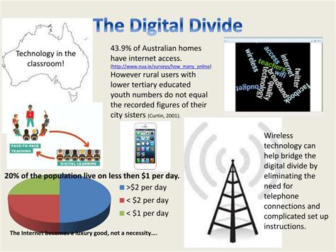 3 examples of digital divide