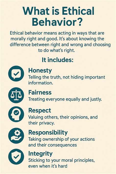 3 examples of ethical behavior in the workplace