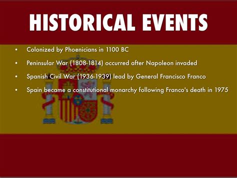 3 historical events in spain