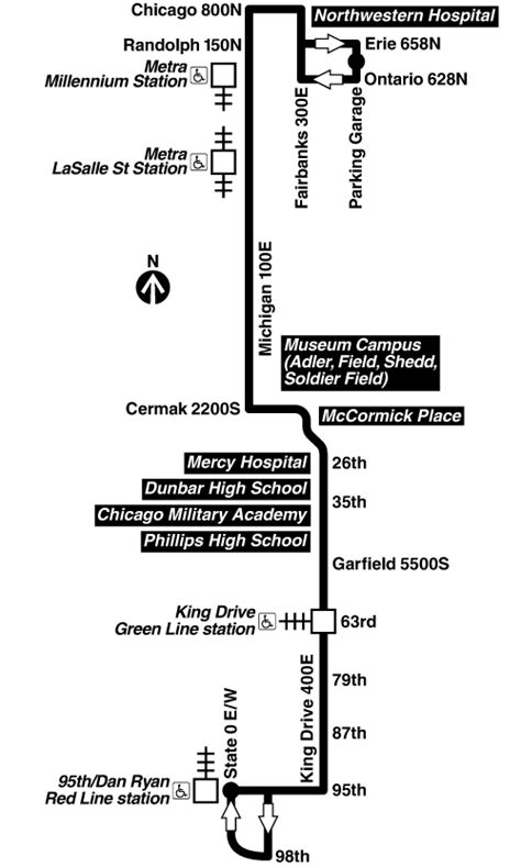 3 king drive bus tracker northbound