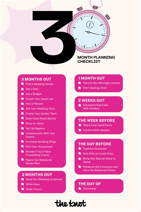 3 Month Wedding Planning Checklist Printable