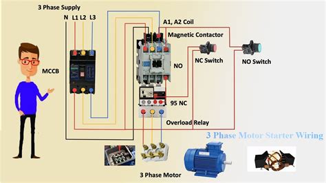 3 Phase Motor Starter Wiring Diagram Pdf Free Wiring Diagram