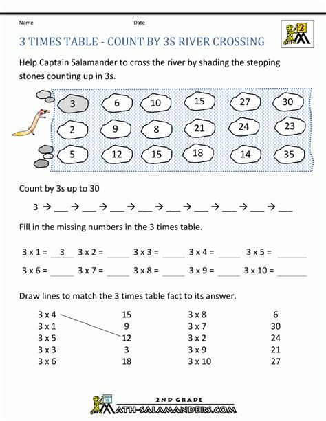 3 times table worksheet maths salamander