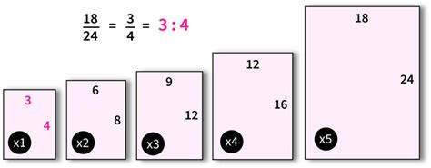 3 to 4 ratio calculator
