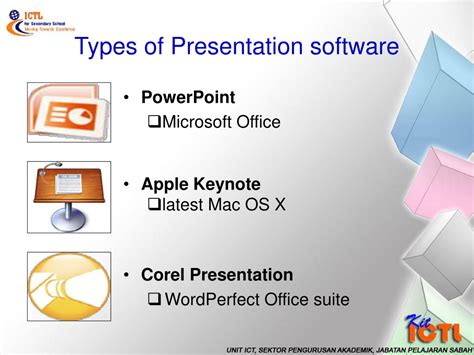 3 types of presentation software
