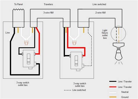 3 way switch color code