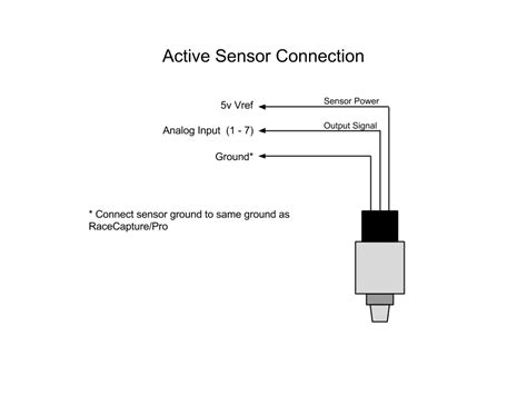 32 3 Wire Speed Sensor Diagram Wiring Diagram List