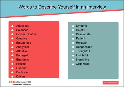 3 Words To Describe Yourself In An Interview