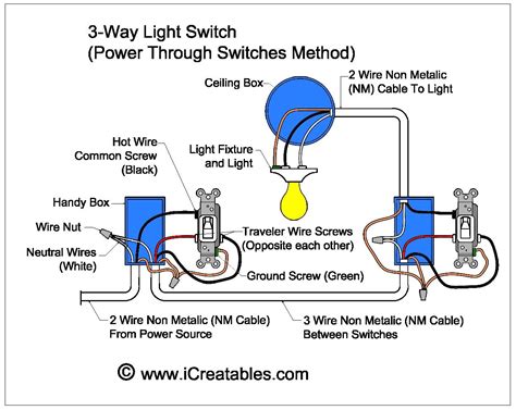 Wiring Diagram For 3 Way Switch Lexia's Blog