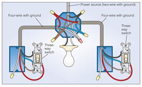 3 Way Light Switch Wiring Diagram Cadician