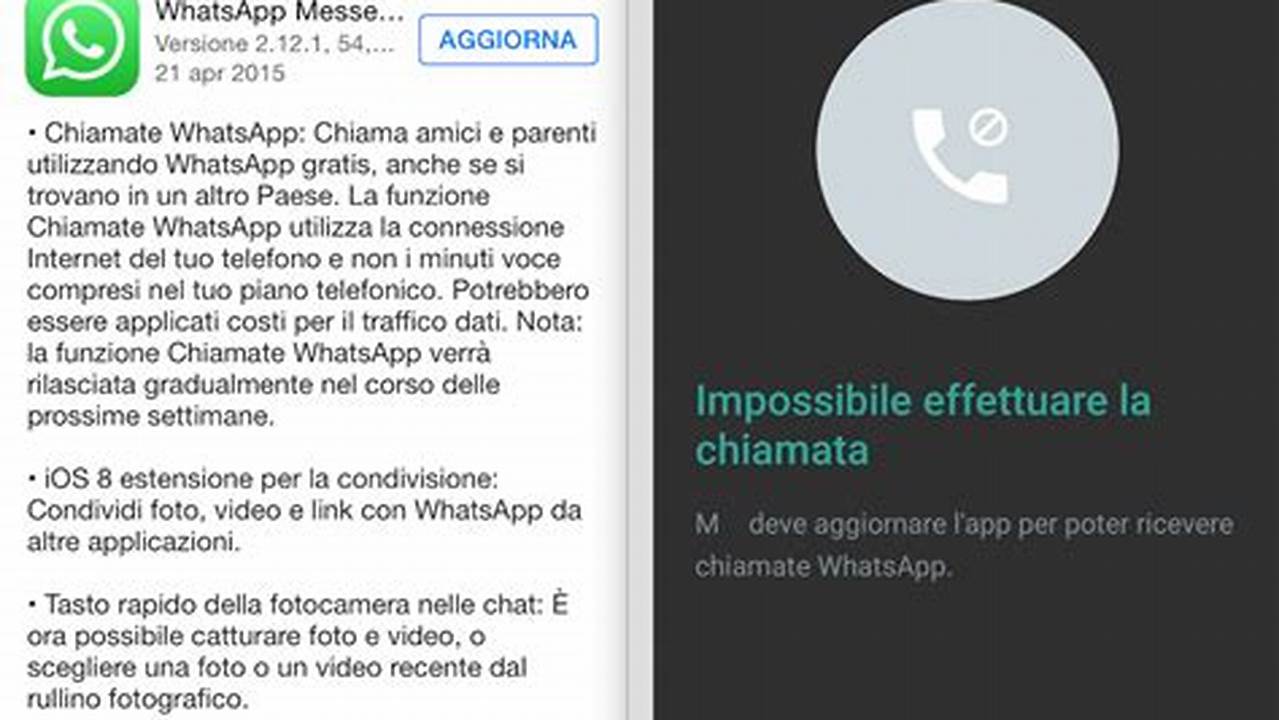 3. Il Servizio Clienti Di WhatsApp Non è Riuscito A Fornirmi Le Informazioni Che Stavo Cercando., IT Messaggi