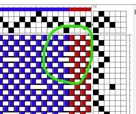 3. Add pattern to plain schemes