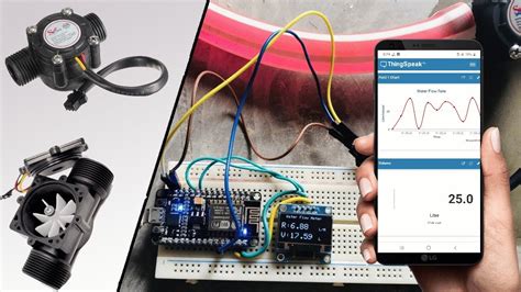 3. Advanced Waterflow analytics