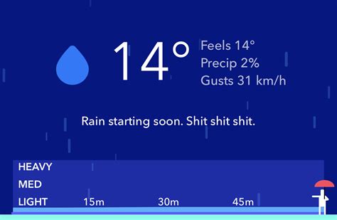3. Carrot Weather