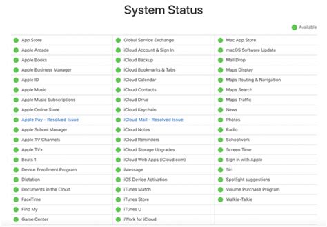 3. Check the System Status page