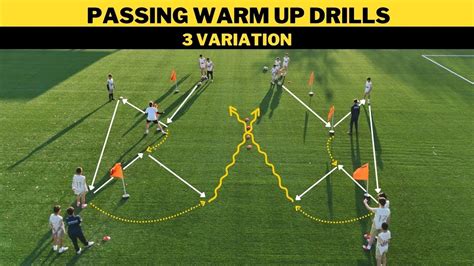 3. Complete training drills before simulating