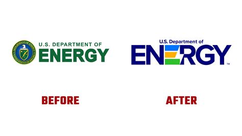 Department of Energy